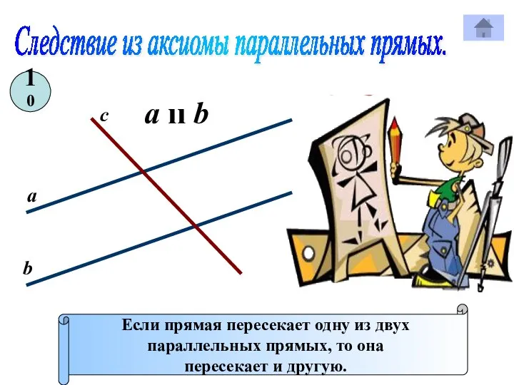 Следствие из аксиомы параллельных прямых. Если прямая пересекает одну из двух параллельных