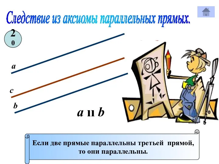 Следствие из аксиомы параллельных прямых. Если две прямые параллельны третьей прямой, то