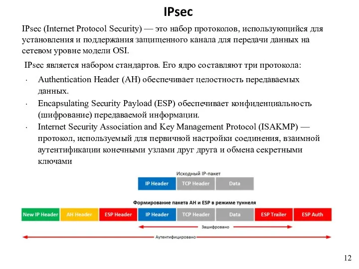 IPsec IPsec (Internet Protocol Security) — это набор протоколов, использующийся для установления