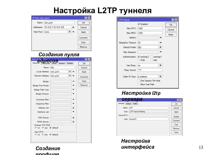 Настройка L2TP туннеля Создание пулла адресов Создание профиля Настройка l2tp сервера Настройка интерфейса