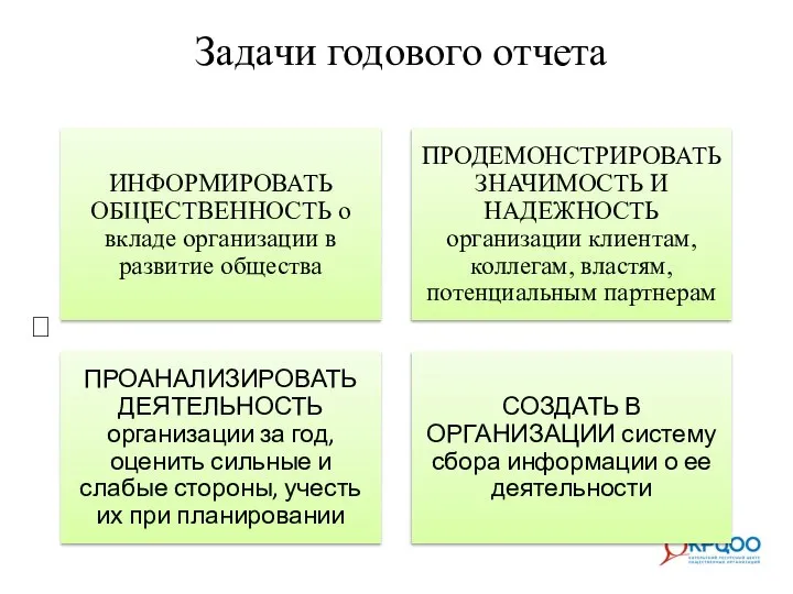 Задачи годового отчета 