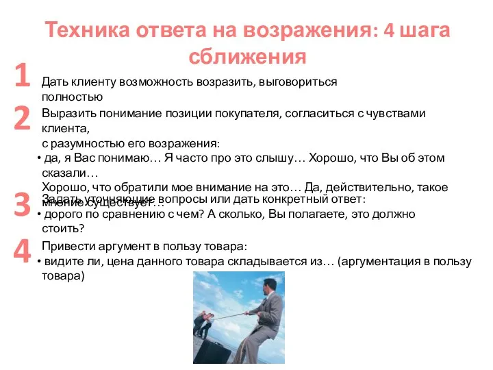 Техника ответа на возражения: 4 шага сближения Дать клиенту возможность возразить, выговориться