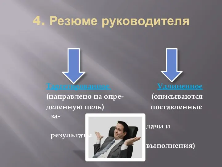 4. Резюме руководителя Таргетированное Удлиненное (направлено на опре- (описываются деленную цель) поставленные