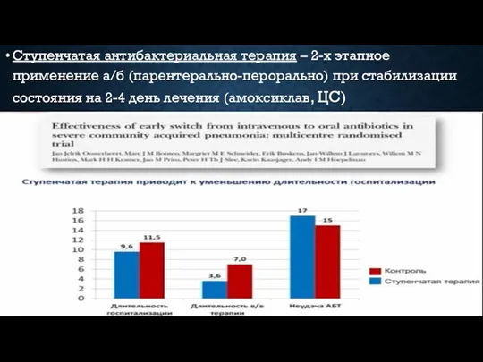 Ступенчатая антибактериальная терапия – 2-х этапное применение а/б (парентерально-перорально) при стабилизации состояния