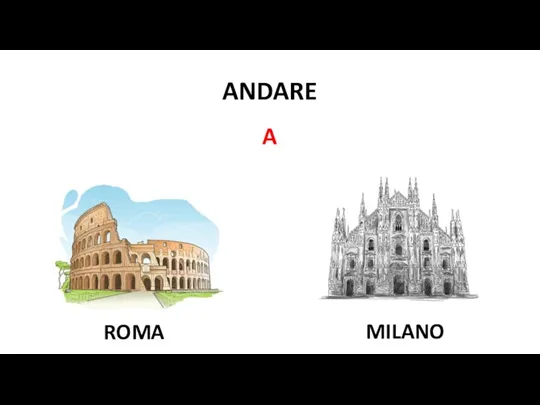 ANDARE A ROMA MILANO