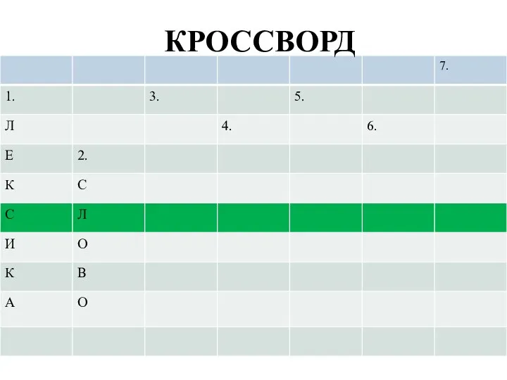 КРОССВОРД