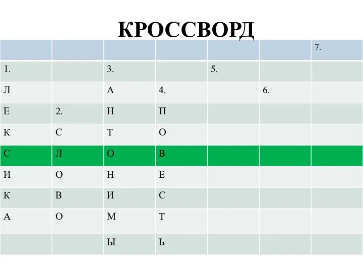 КРОССВОРД