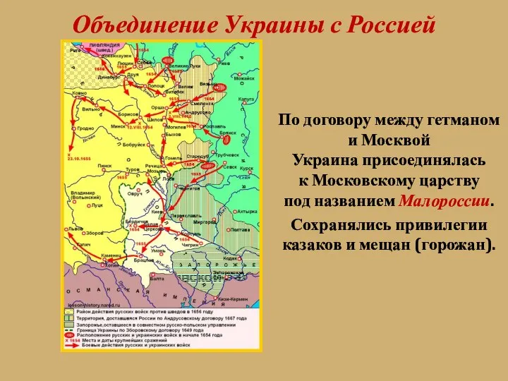 Объединение Украины с Россией По договору между гетманом и Москвой Украина присоединялась