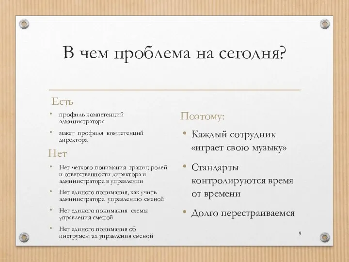 В чем проблема на сегодня? Есть профиль компетенций администратора макет профиля компетенций