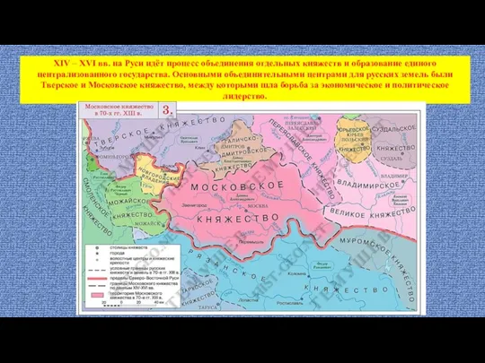 XIV – XVI вв. на Руси идёт процесс объединения отдельных княжеств и
