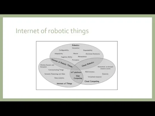 Internet of robotic things