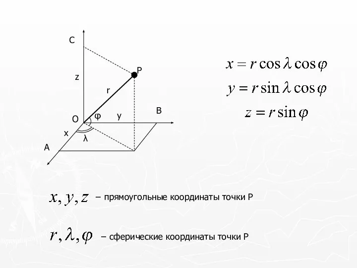 − прямоугольные координаты точки Р − сферические координаты точки Р