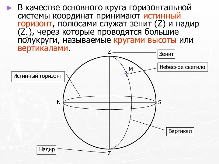 В качестве основного круга горизонтальной системы координат принимают истинный горизонт, полюсами служат