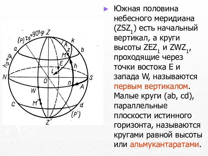 Южная половина небесного меридиана (ZSZ1) есть начальный вертикал, а круги высоты ZEZ1