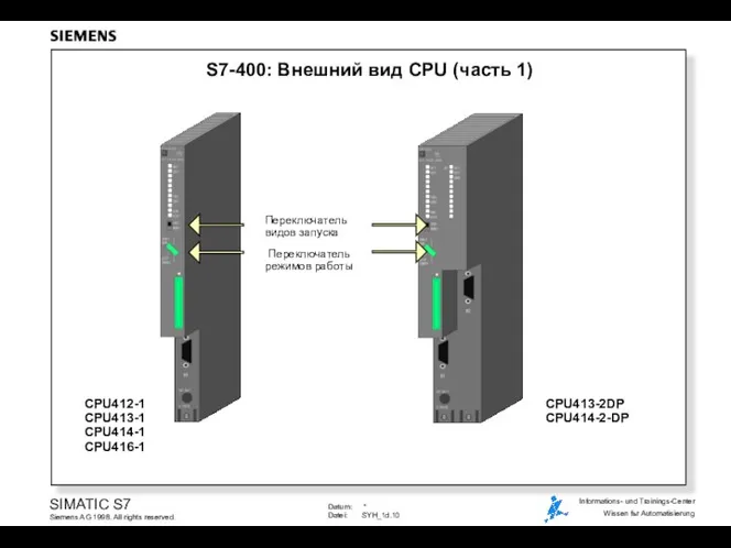 S7-400: Внешний вид CPU (часть 1) Переключатель видов запуска Переключатель режимов работы