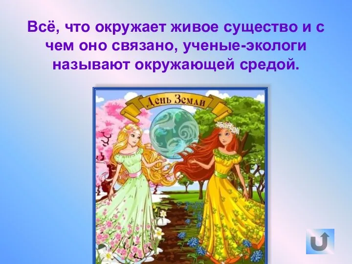 Всё, что окружает живое существо и с чем оно связано, ученые-экологи называют окружающей средой.