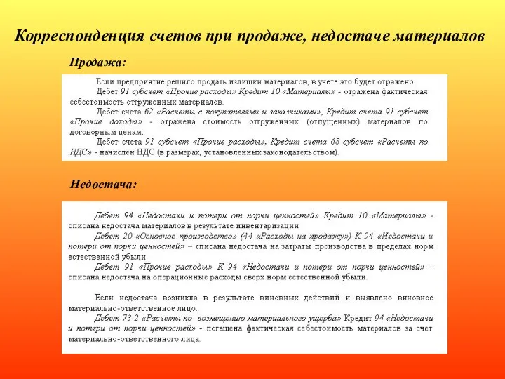 Корреспонденция счетов при продаже, недостаче материалов Продажа: Недостача: