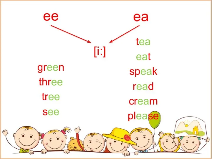 ea [i:] ee green three tree see tea eat speak read cream please