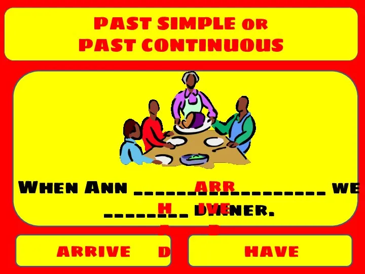 PAST SIMPLE or PAST CONTINUOUS arrive have When Ann __________________ we ________ dinner. arrived had