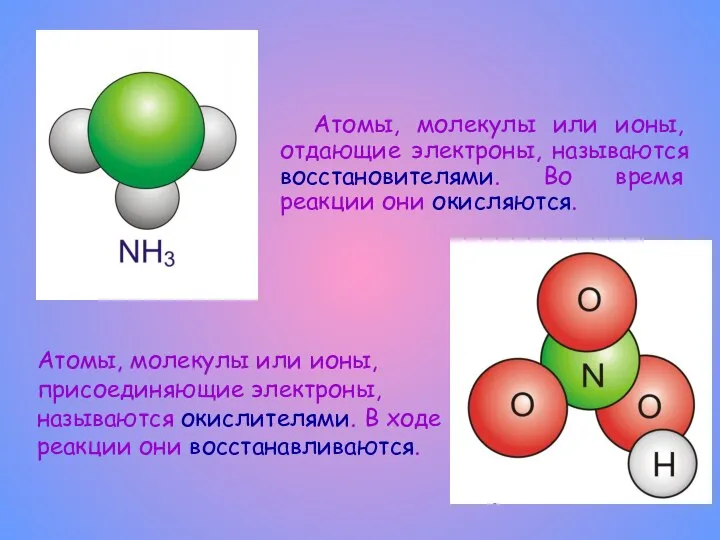 Атомы, молекулы или ионы, отдающие электроны, называются восстановителями. Во время реакции они