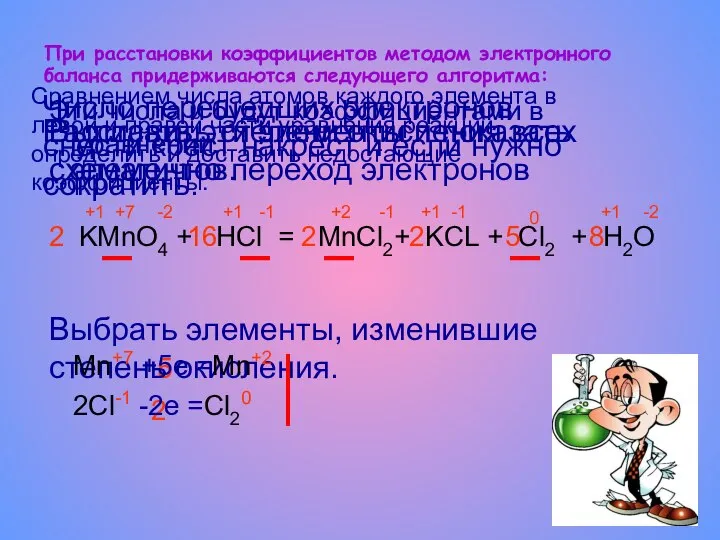 2 5 При расстановки коэффициентов методом электронного баланса придерживаются следующего алгоритма: Расставить