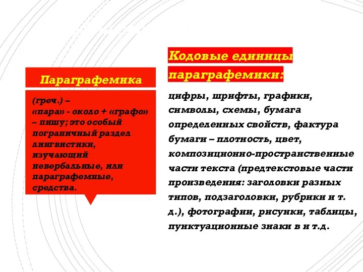 Особенности понятия Кодовые единицы параграфемики: цифры, шрифты, графики, символы, схемы, бумага определенных