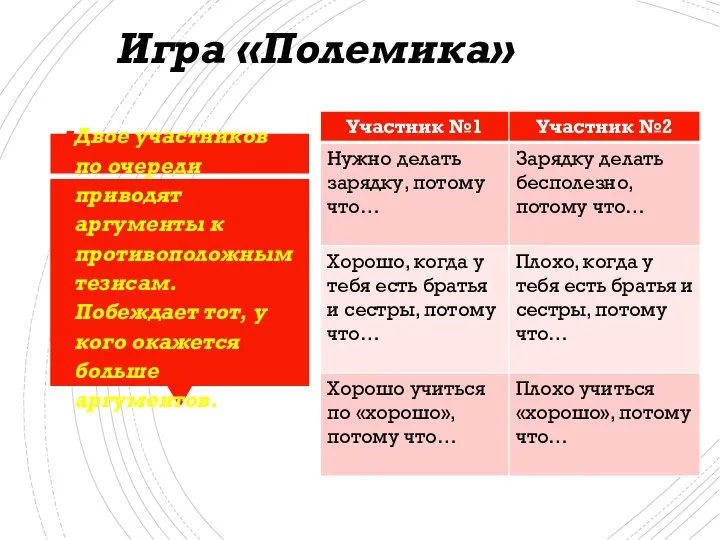 Игра «Полемика» Двое участников по очереди приводят аргументы к противоположным тезисам. Побеждает