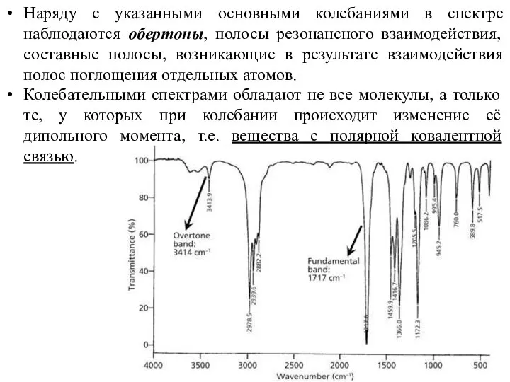 Наряду с указанными основными колебаниями в спектре наблюдаются обертоны, полосы резонансного взаимодействия,