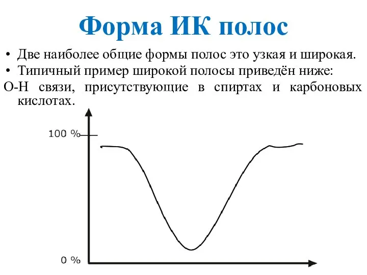 Форма ИК полос Две наиболее общие формы полос это узкая и широкая.