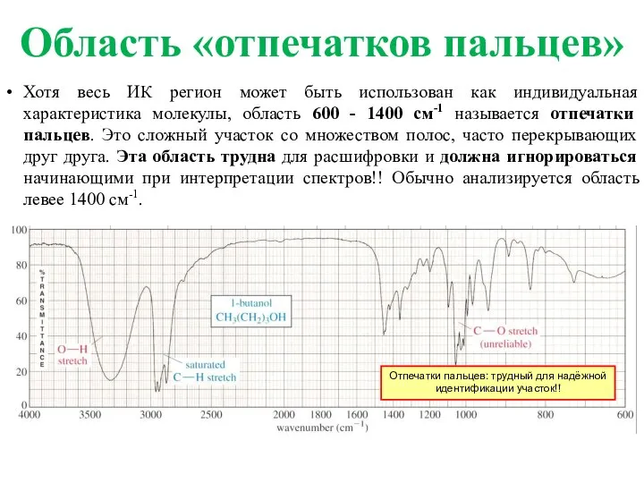 Область «отпечатков пальцев» Хотя весь ИК регион может быть использован как индивидуальная