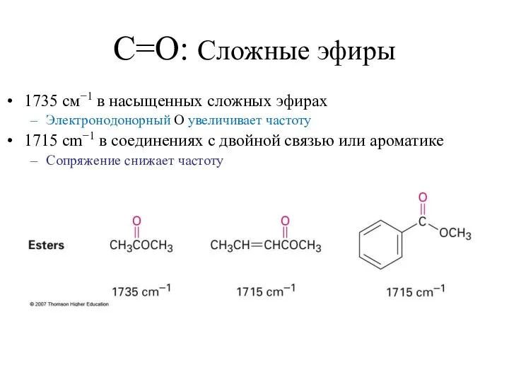 C=O: Сложные эфиры 1735 см−1 в насыщенных сложных эфирах Электронодонорный O увеличивает