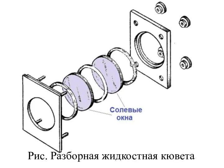 Рис. Разборная жидкостная кювета