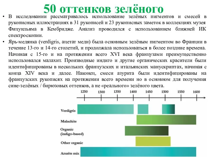 В исследовании рассматривалось использование зелёных пигментов и смесей в рукописных иллюстрациях в