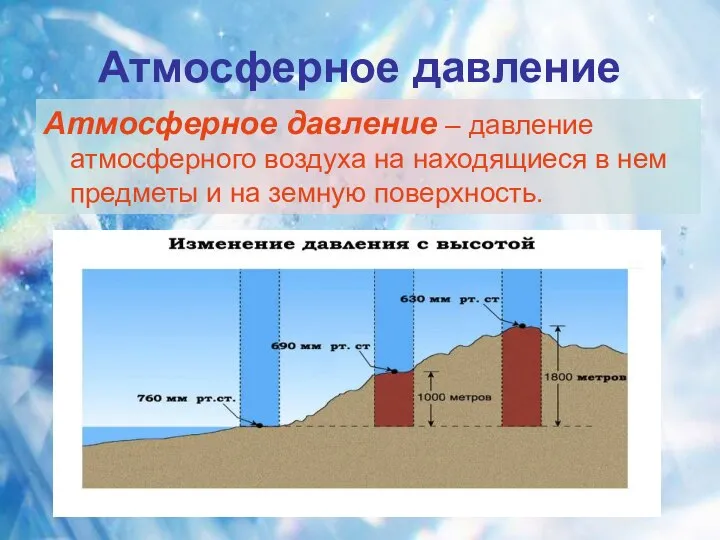 Атмосферное давление Атмосферное давление – давление атмосферного воздуха на находящиеся в нем