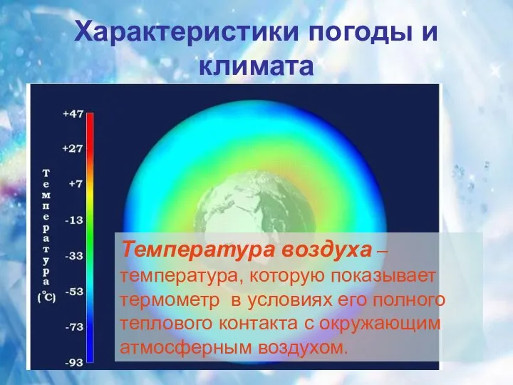 Характеристики погоды и климата Температура воздуха – температура, которую показывает термометр в