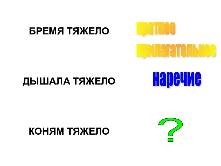 БРЕМЯ ТЯЖЕЛО ДЫШАЛА ТЯЖЕЛО КОНЯМ ТЯЖЕЛО краткое прилагательное наречие ?