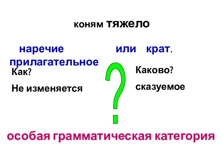 коням тяжело наречие или крат.прилагательное ? Как? Не изменяется Каково? сказуемое особая грамматическая категория