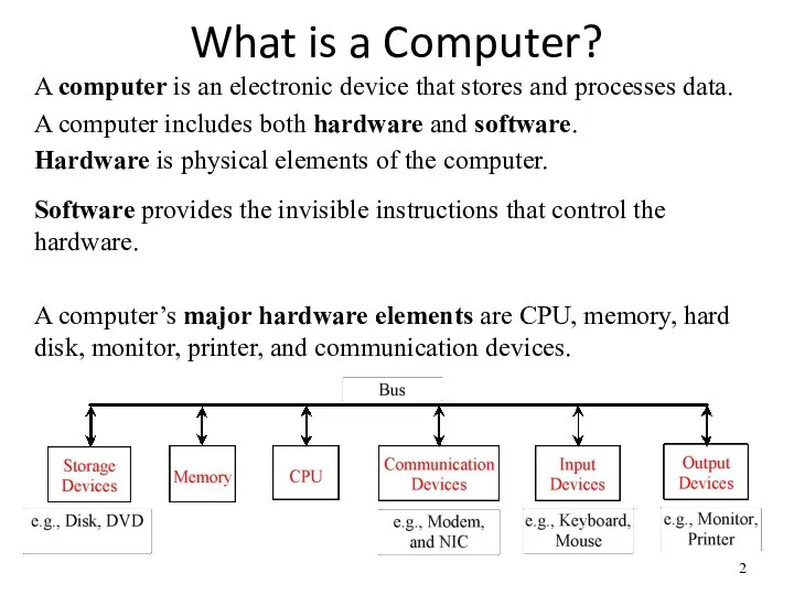 What is a Computer? A computer is an electronic device that stores