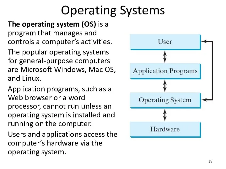 Operating Systems The operating system (OS) is a program that manages and