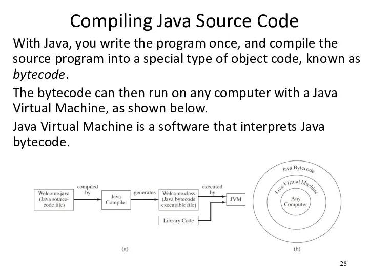 Compiling Java Source Code With Java, you write the program once, and