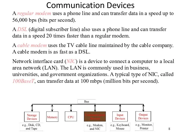 Communication Devices A regular modem uses a phone line and can transfer