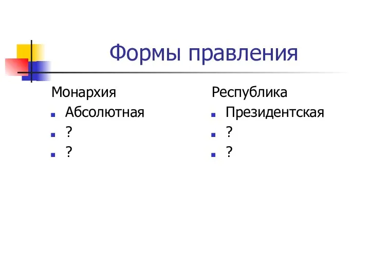 Формы правления Монархия Абсолютная ? ? Республика Президентская ? ?