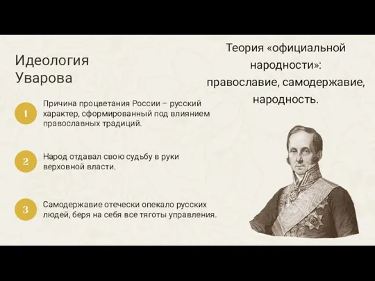 Идеология Уварова Причина процветания России – русский характер, сформированный под влиянием православных