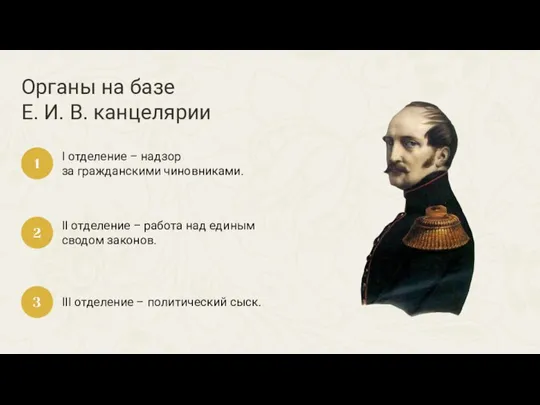 Органы на базе Е. И. В. канцелярии I отделение – надзор за