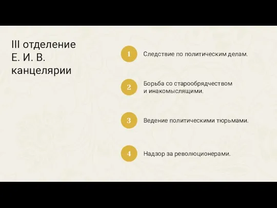 Следствие по политическим делам. 1 2 3 4 Борьба со старообрядчеством и