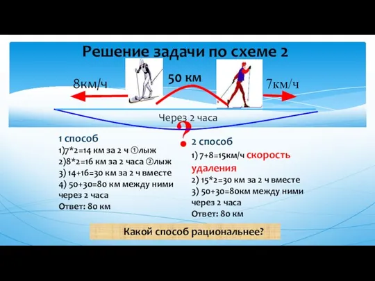 Решение задачи по схеме 2 ? 7км/ч 8км/ч 50 км Через 2