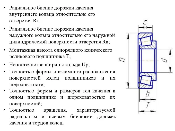 Радиальное биение дорожки качения внутреннего кольца относительно его отверстия Ri; Радиальное биение