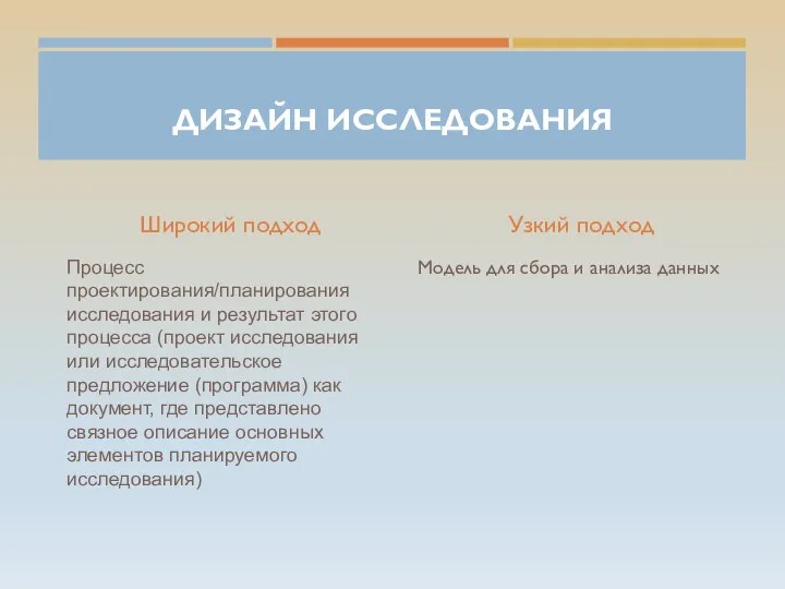 ДИЗАЙН ИССЛЕДОВАНИЯ Широкий подход Процесс проектирования/планирования исследования и результат этого процесса (проект