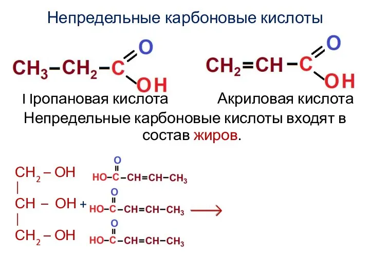 Непредельные карбоновые кислоты Пропановая кислота Акриловая кислота Непредельные карбоновые кислоты входят в