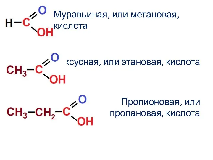 Муравьиная, или метановая, кислота Уксусная, или этановая, кислота Пропионовая, или пропановая, кислота